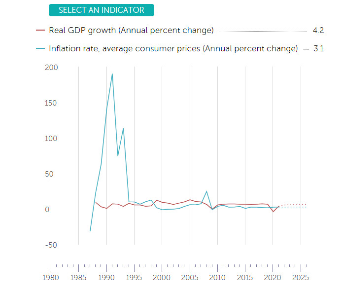 2030年湖南gdp目标_北京观察观点(3)