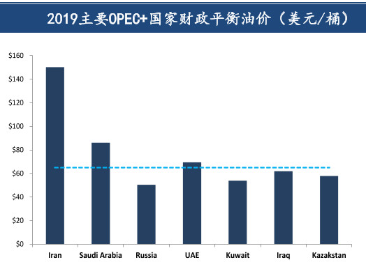 若中國(guó)原油結(jié)算放棄美元 美國(guó)會(huì)不會(huì)把中國(guó)踢出國(guó)際支付體系？