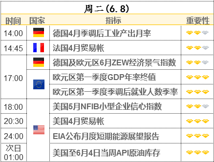 世界黃金協(xié)會(huì):5月全球黃金ETF持倉(cāng)增加61.3噸 為今年1月以來(lái)首次