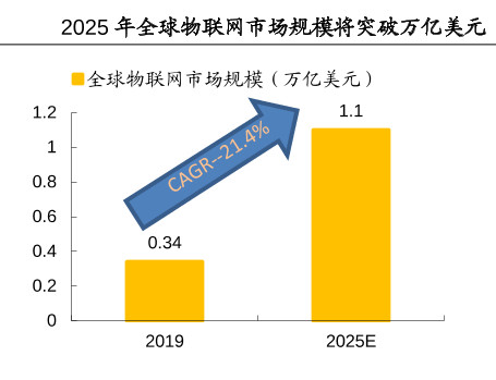 【國(guó)際焦點(diǎn)】歐洲反壟斷直指谷歌 被法國(guó)罰款17億！鴻蒙迎來(lái)全球布局良機(jī)？