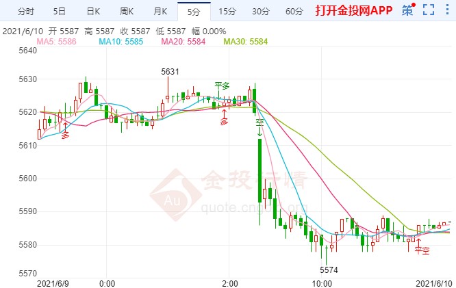 基建计划僵局或破?白银td重大风险逼近