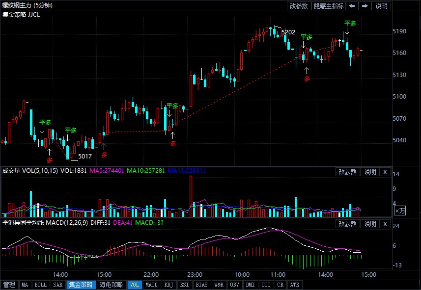 螺纹期货最新消息今天 a318490cf7169ed3f0759b6ecd5da8e.jpg?_=1623308915638