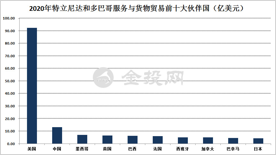 二戰(zhàn)提供225個軍事基地 美國捐贈特多80瓶疫苗被世界嘲諷!