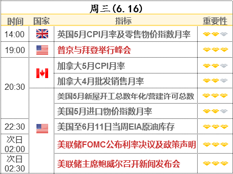 美國財政部:外資1年多來首次凈賣出美股 中國連續(xù)兩月減持美債
