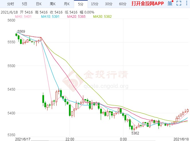 贵金属市场“雪崩” 白银期货暴跌面临艰难挑战