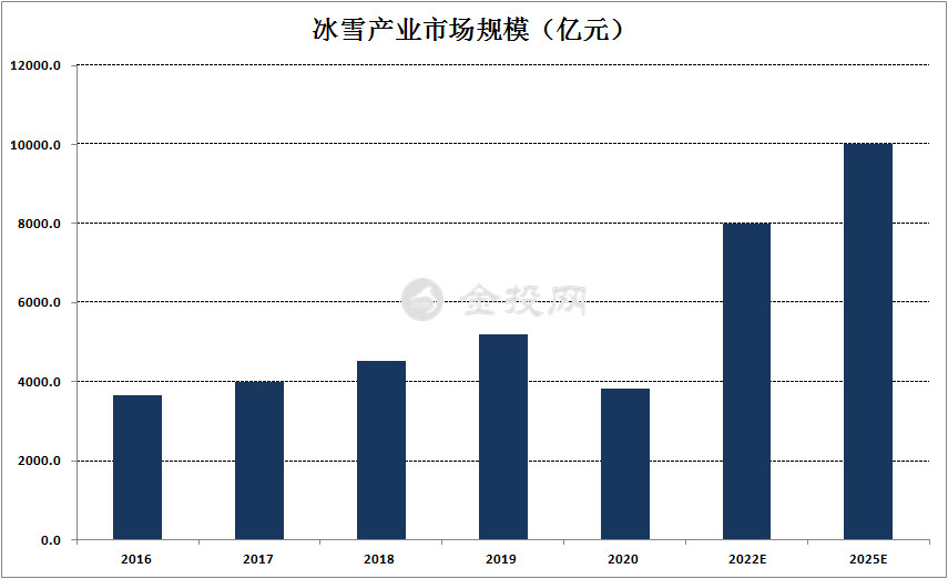 美国黑白人口比例_从中国进口不到100万吨 美欧指责中国产能过剩伤害其工人利(3)