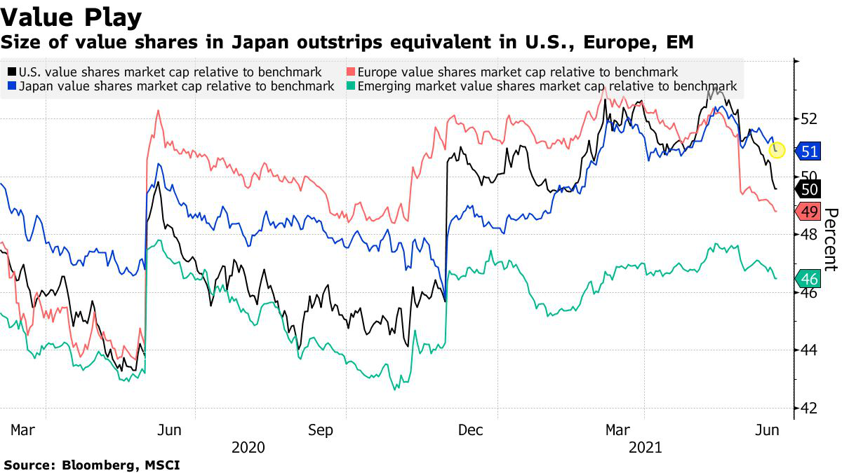 【财经焦点】美联储鹰派言论致日本股市暴跌 加息或再提前！风向转铁路和零售！
