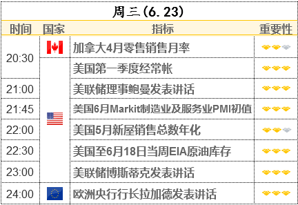 世界黃金協(xié)會:中國5月黃金ETF持有量減少3.7噸 黃金零售需求強勁