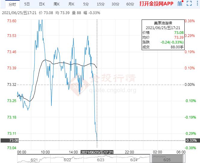 绿色环保资料