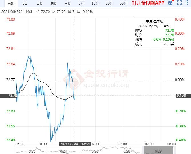 国际油价下跌利好哪些行业 20999992302b8ff05b24f230a90305b5.jpg?_=1624950234050