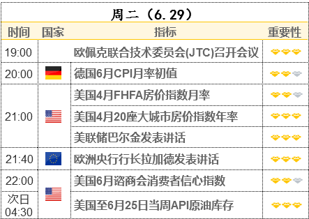 歐佩克+要增產(chǎn) 油價(jià)漲勢(shì)不保？對(duì)沖基金對(duì)原油多頭押注創(chuàng)近3年新高