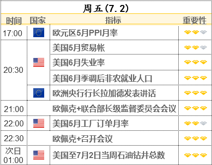 OPEC+增產(chǎn)速度低于預(yù)期遭反對(duì) 油價(jià)突破76美元后回落 會(huì)議將延至今晚舉行