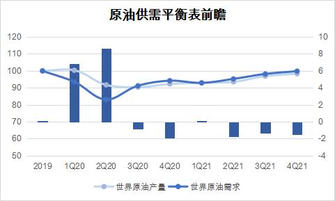 OPEC+增產(chǎn)速度低于預(yù)期遭反對(duì) 油價(jià)突破76美元后回落 會(huì)議將延至今晚舉行