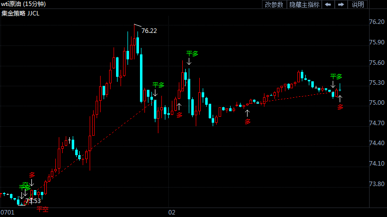 OPEC+增產(chǎn)速度低于預(yù)期遭反對(duì) 油價(jià)突破76美元后回落 會(huì)議將延至今晚舉行