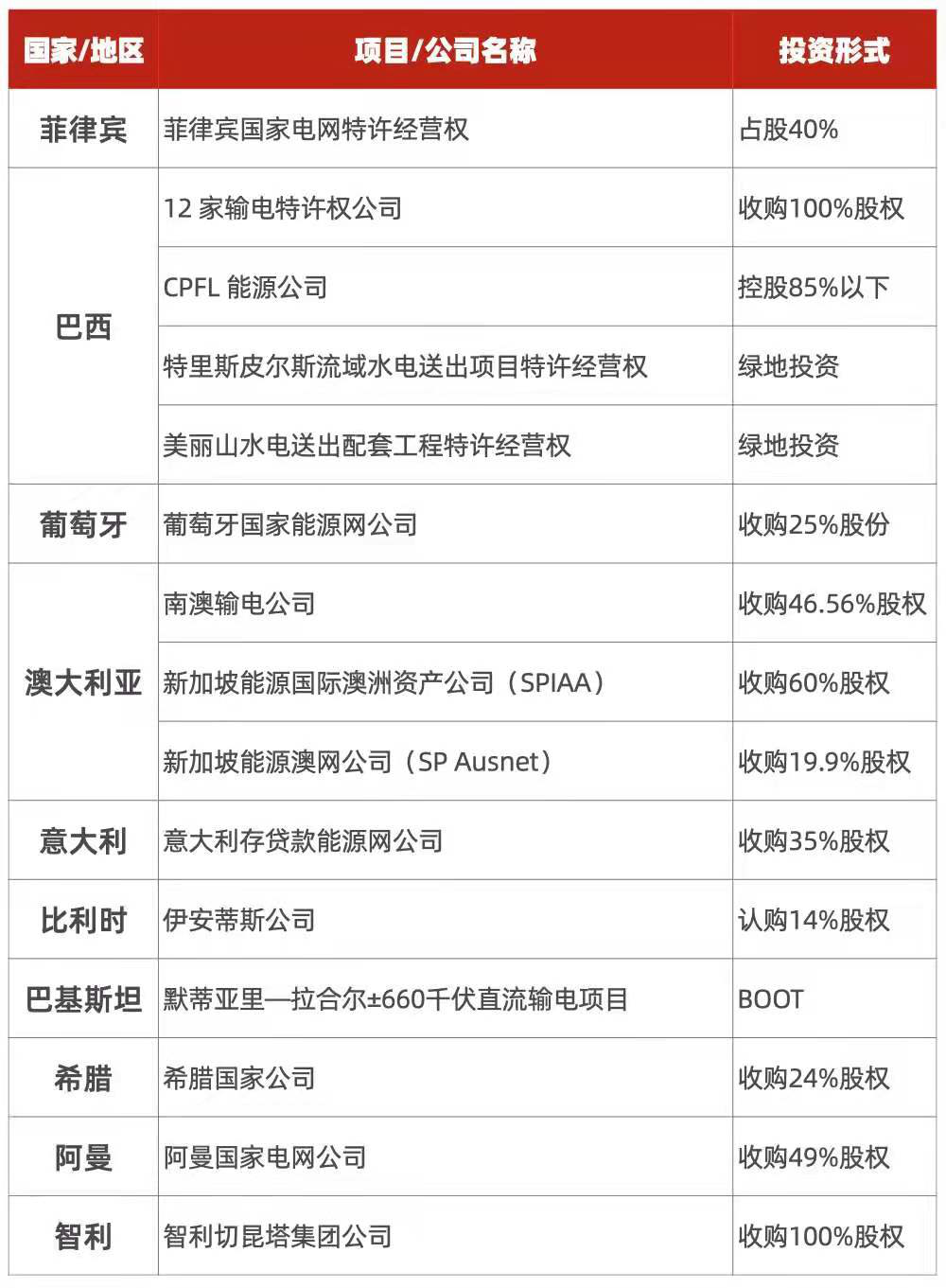 中国最牛的科技公司！专利数吊打华为 “中国标准”成为“世界标准”！