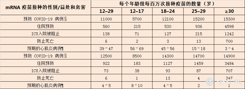 中國疫苗已成多國“救命稻草” 法國卻教唆歐盟國家不要使用