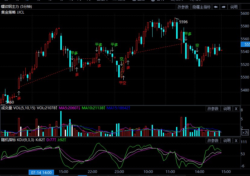 螺纹钢期货实时行情最新消息 5c1d6efedd8075dab504d47609c14912.jpg?_=1626332756708