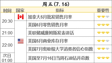 高盛:即使歐佩克+同意阿聯(lián)酋增產(chǎn) 油價(jià)仍偏向上行