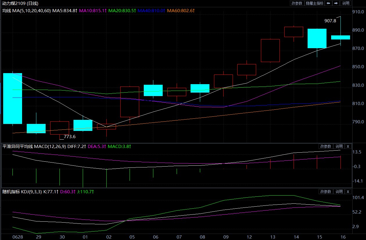 消费旺季需求较好 动力煤维持偏强运行