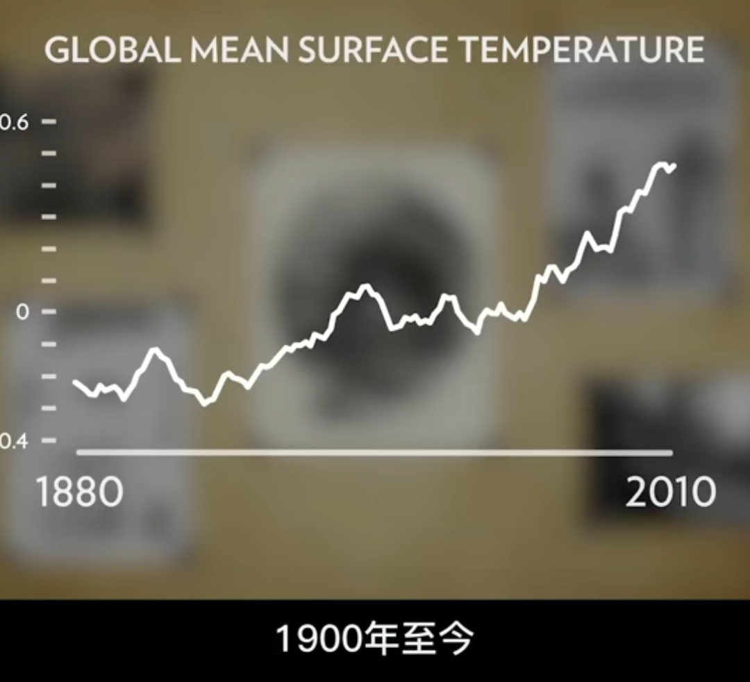 全球变暖！永冻土融化、史前病毒或将苏醒 碳中和中国在行动！