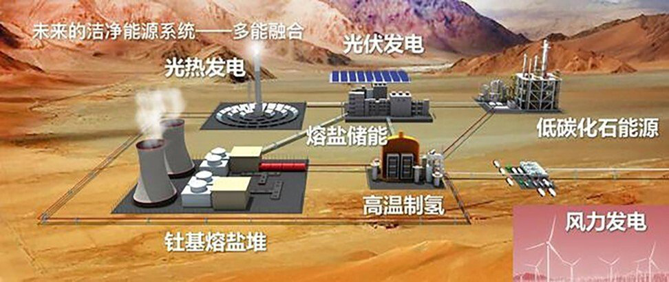 中国公布世界首座无水核反应堆 在沙漠也能发电的清洁能源！