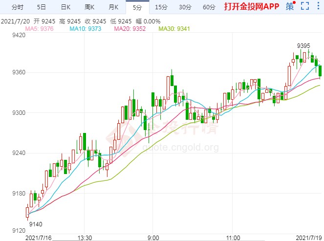 PVC期货涨势势如破竹 后续该怎么走?