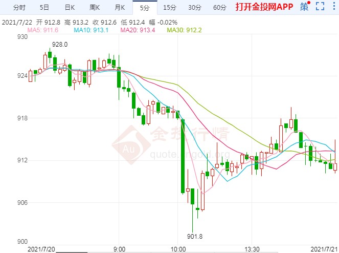 迎峰度夏煤炭供不应求 动力煤市场维持高位运行