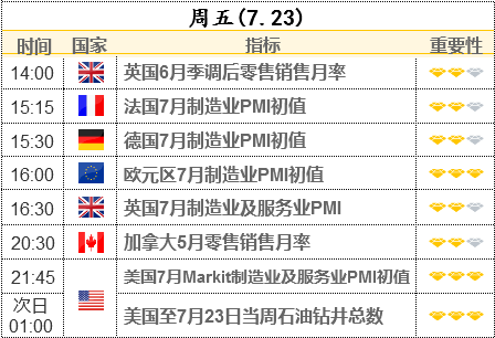 6月人民幣國(guó)際支付金額大增65.51% 全球30%央行計(jì)劃增持人民幣