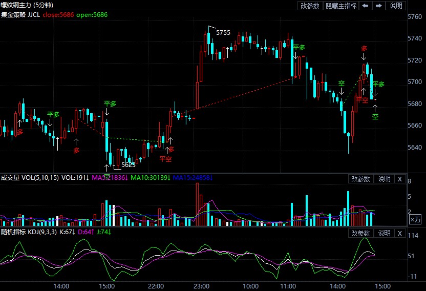 螺纹钢期货最新行情走势图 67eb3f83c9329761717bbf52ca5eff31.jpg?_=1627283540647