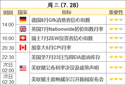 IMF顯著上調(diào)發(fā)達(dá)經(jīng)濟(jì)體增長預(yù)期 2021年全球經(jīng)濟(jì)增長預(yù)期仍為6%