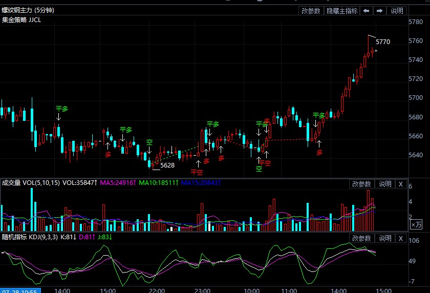 螺纹期货最新消息今天 4a1e075efc2a4cfec22823018e0c4111.jpg?_=1627542346789