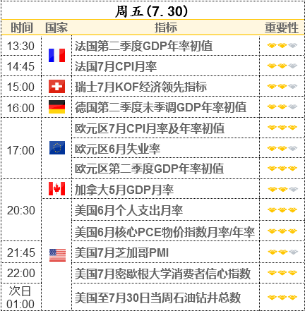 怎样看国际黄金持仓情况 8a9b6426fad88669db73ea795c422ae0.png?_=1627617258064