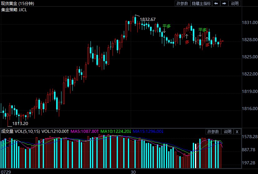 美国一季度gdp_GDP总量在第一季度比中国高出1.52万亿美元2021年全年会高出多少