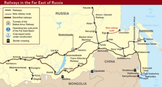 澳大利亚欲哭无泪！普京催促抓紧修建远东铁路 方便对华出口！