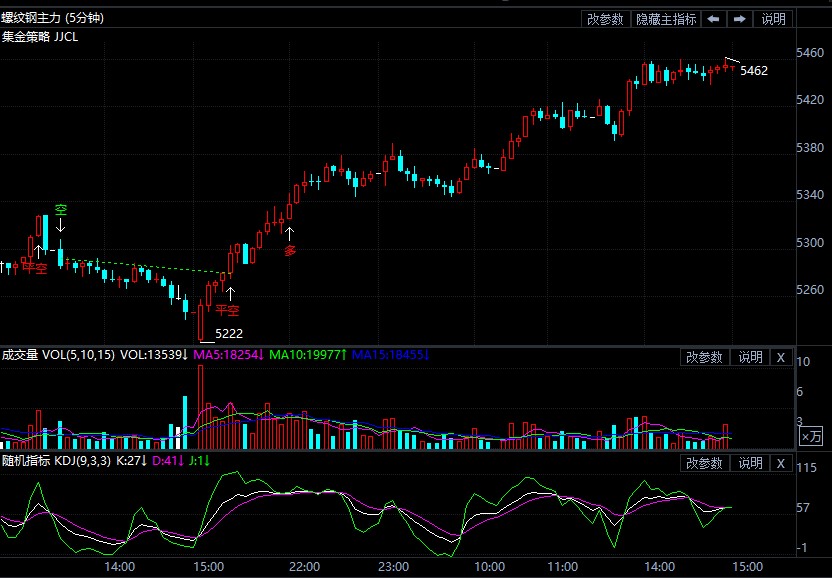 螺纹钢期货行情图铁矿石 d381851ebe5d13a9755ff0a1f3dfe066.jpg?_=1628060785686
