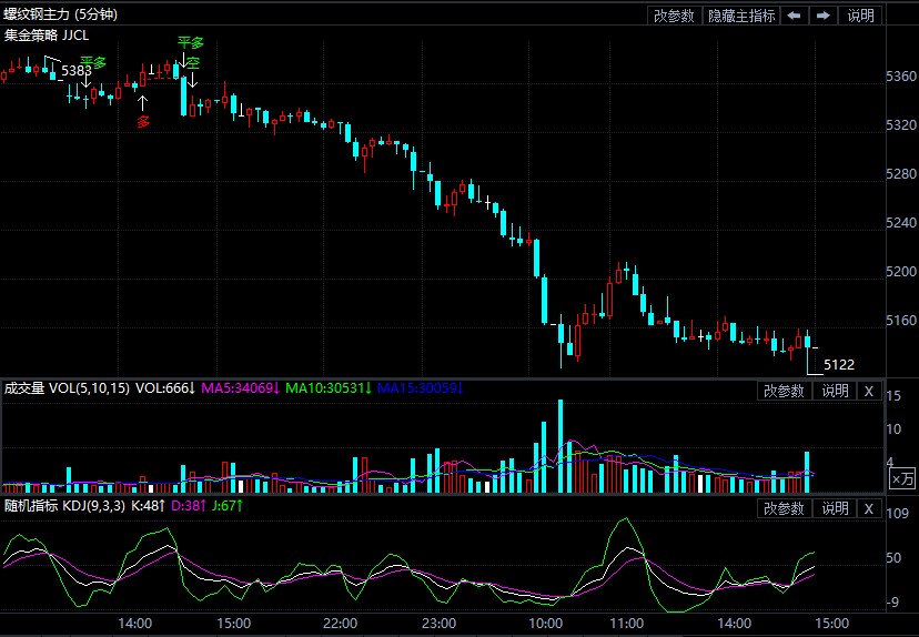 螺纹钢期货最新行情走势图 1cd64457aac9b8177628c89e9097a8ef.jpg?_=1629270271873
