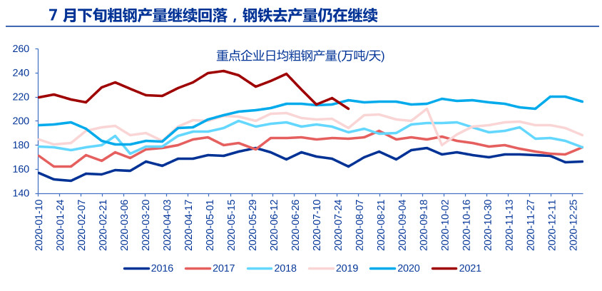 澳媒:中國鋼鐵產(chǎn)量減少或?qū)Π拇罄麃喗ㄖI(yè)產(chǎn)生巨大影響