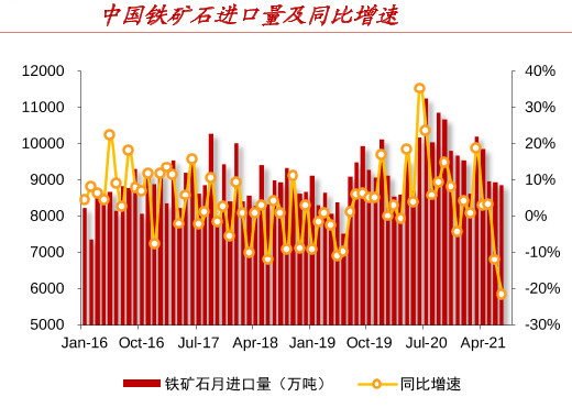 澳媒:中國鋼鐵產(chǎn)量減少或?qū)Π拇罄麃喗ㄖI(yè)產(chǎn)生巨大影響
