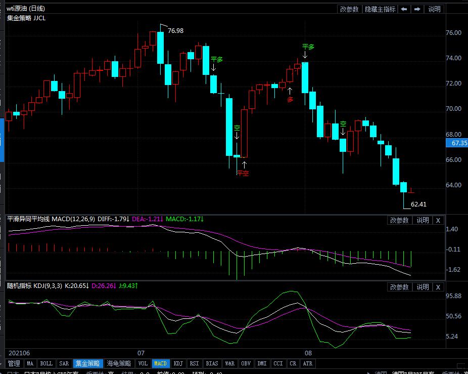 国际原油最新消息新闻在哪里看 9eaac6064478805ac3eb7ab64983ec17.jpg?_=1629423433946