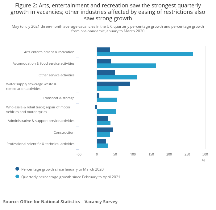 英國脫歐勞動力短缺比平時高14倍 食品制造商考慮雇傭囚犯!