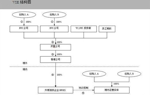 美媒：對(duì)中國股市最新的威脅是美國監(jiān)管機(jī)構(gòu)！