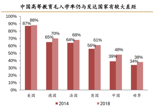 40年100亿欧元 德媒：德国为何向世界强国中国支付发展援助！