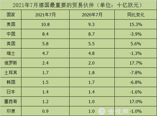 寧波港終于要開放！德媒：深圳鹽田港關(guān)閉 德國出口下降3.9%！