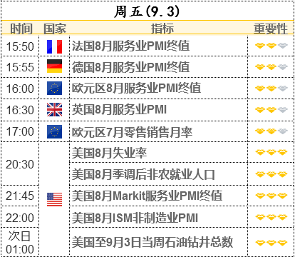 世界黄金协会：7月全球央行官方黄金储备净增加30.1吨