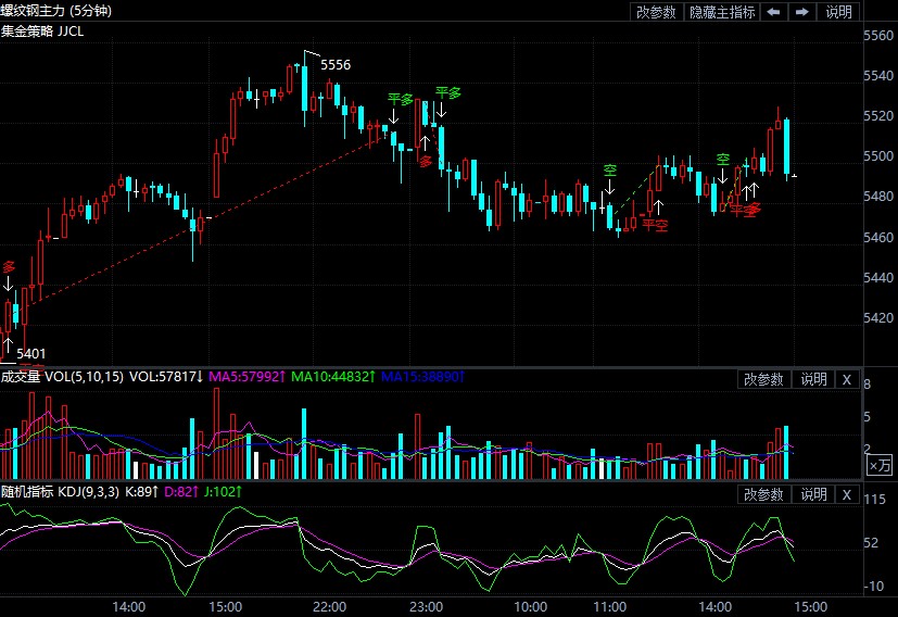 螺纹期货行情最新走势 81f9d162cb2e1f6856db0adfbb963be3.jpg?_=1630998269919