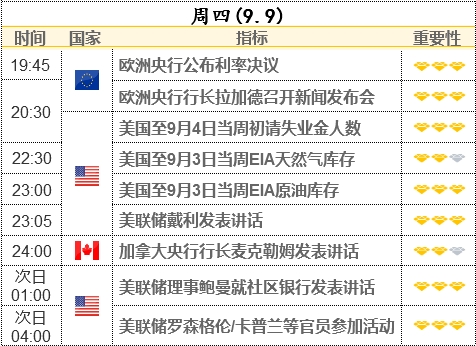 耶倫再警告:國(guó)會(huì)若不采取行動(dòng) 美國(guó)或在10月陷入債務(wù)危機(jī)