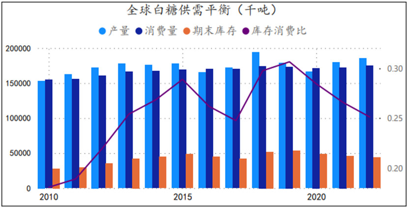 法國(guó)糖業(yè)巨頭投資中國(guó)10年 灰溜溜離場(chǎng)！金龍魚(yú)母公司遭殃！
