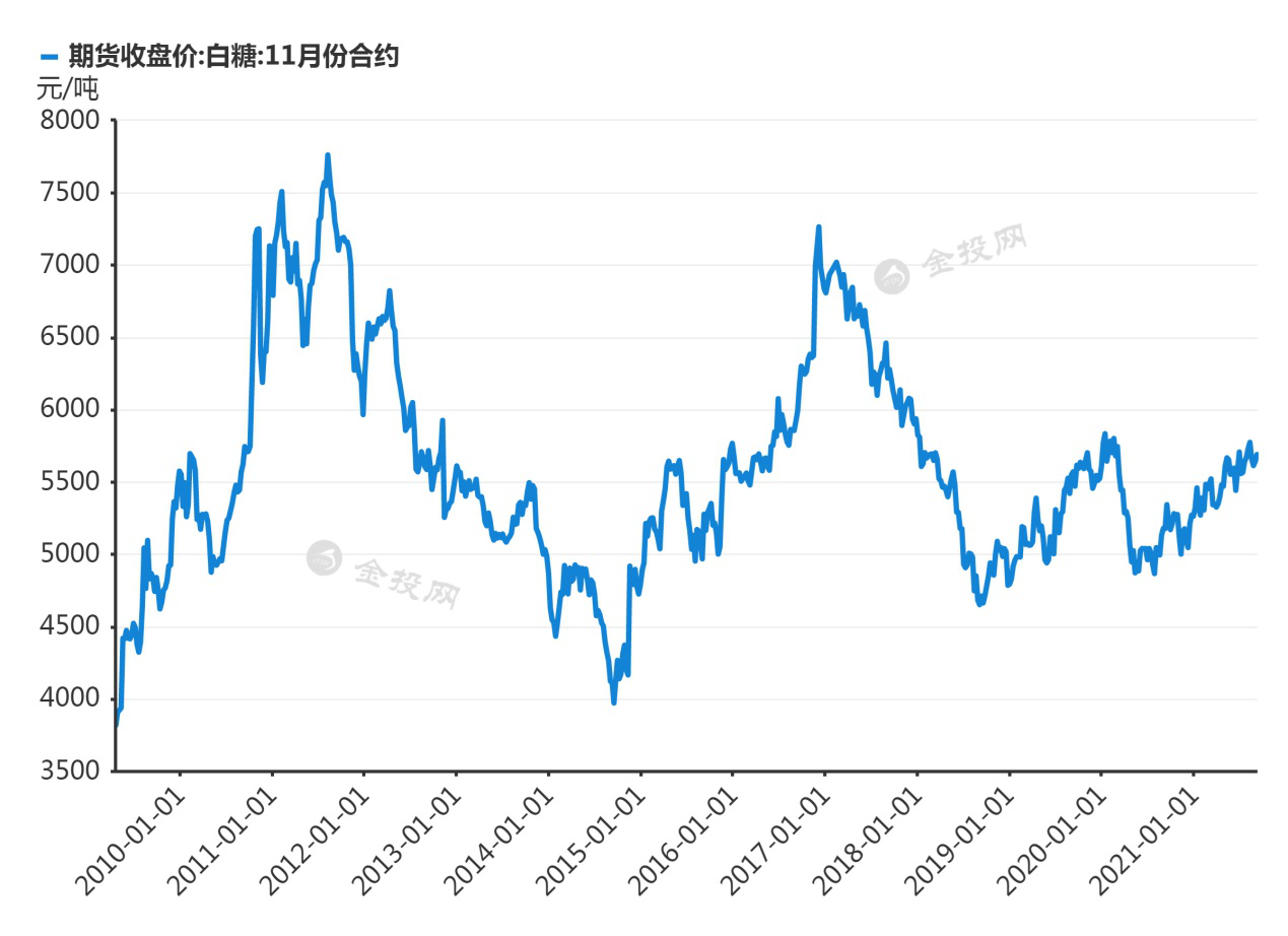 法國(guó)糖業(yè)巨頭投資中國(guó)10年 灰溜溜離場(chǎng)！金龍魚(yú)母公司遭殃！