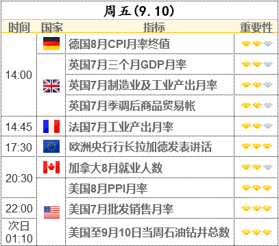 世界黃金協(xié)會(huì):8月全球黃金ETF凈流出22.4噸 總量降至5月以來最低