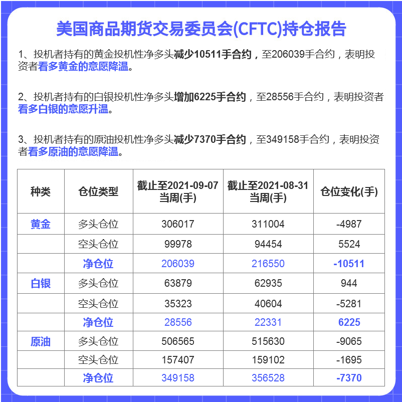 本周前瞻:美聯(lián)儲噤聲期 CPI和“恐怖數(shù)據(jù)”成焦點 華爾街預計金價橫盤整理